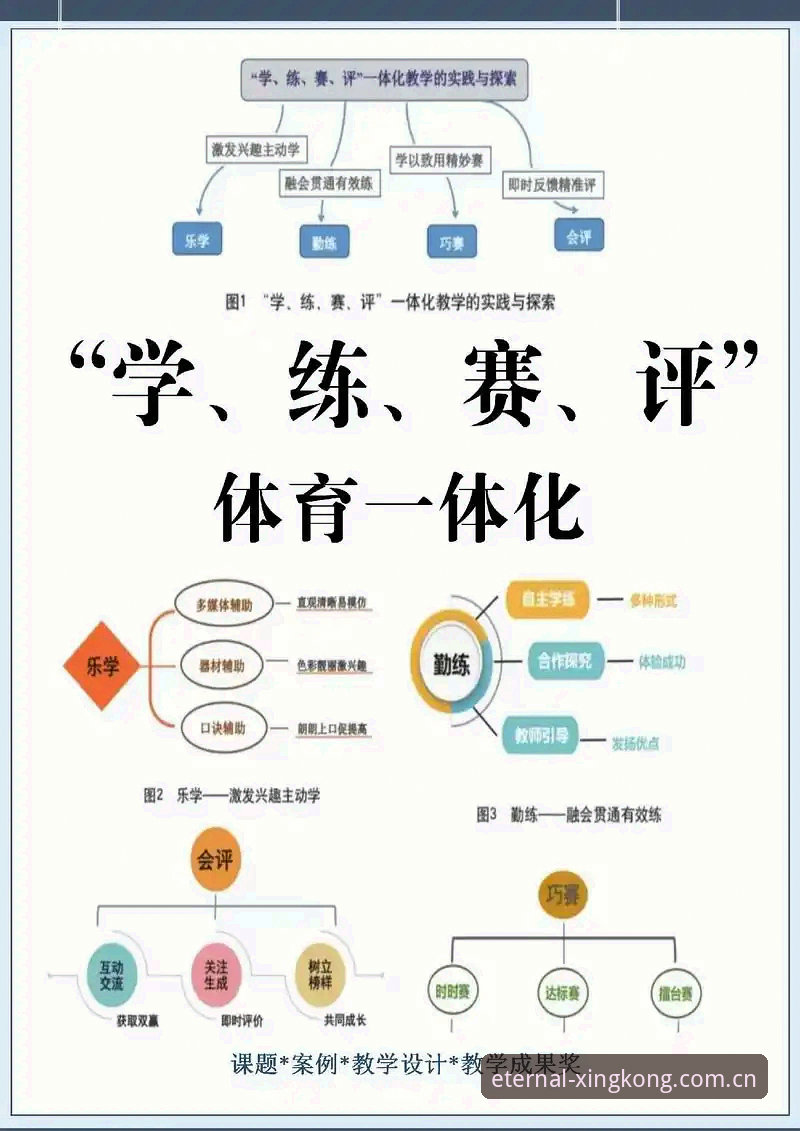 遥望永恒跟踪赛事推荐 星空体育平台使用教程:从入门到自主跟踪遥望永恒赛事推荐