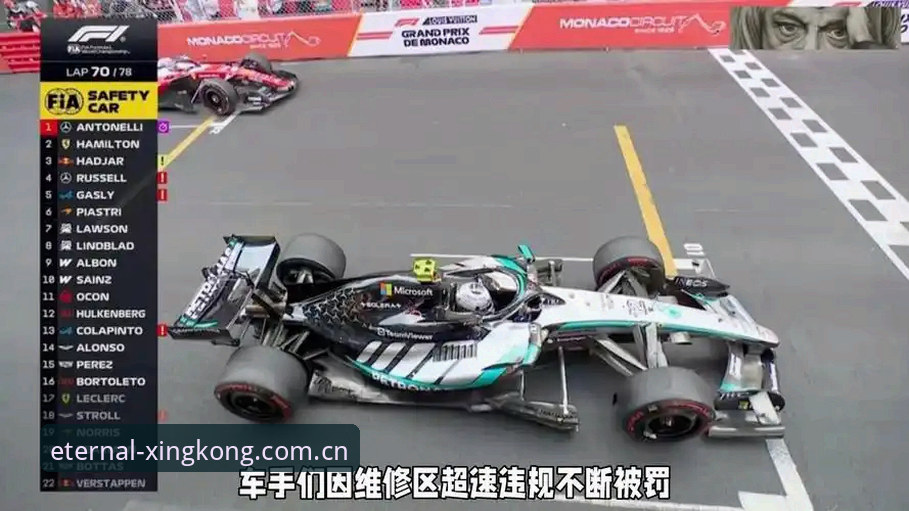 星空XINGKONG登录入口安全吗 摩纳哥维修区超速处罚事件全面解析:0.1公里/小时的陷阱与避坑指南