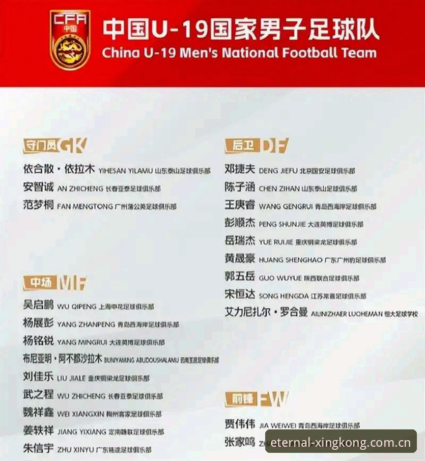 遥望永恒足球数据 U19国足折戟土伦杯:技术差距与赛场数据的全面评测